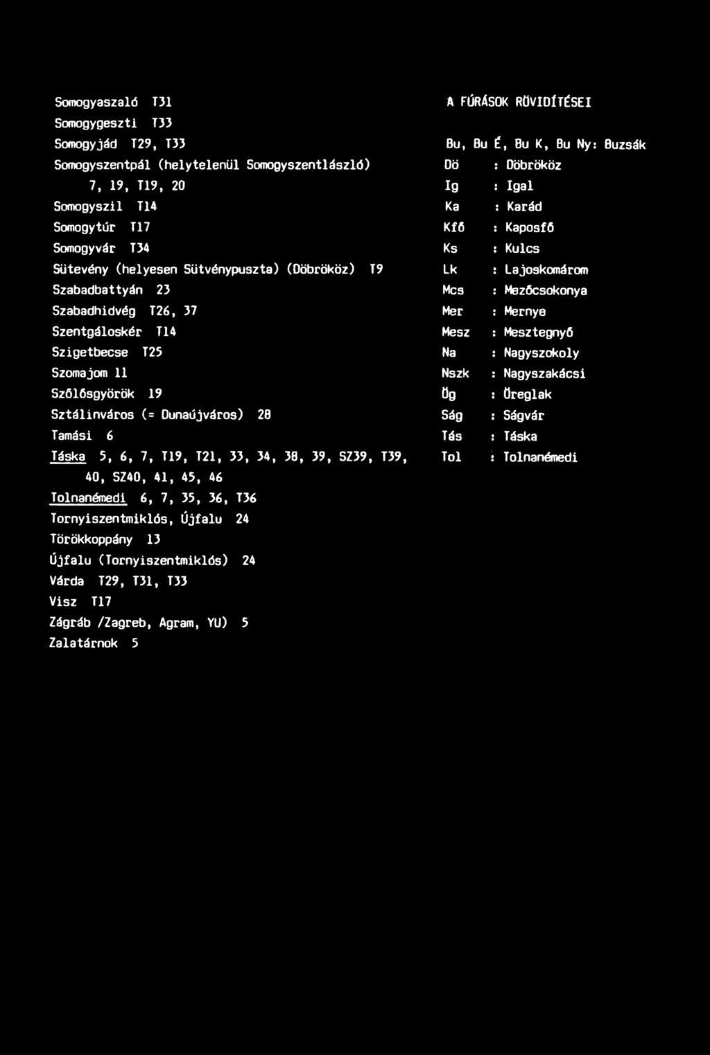 Somogyaszaló T31 Somogygeszti T33 Somogyjád T29, T33 Somogyszentpál (helytelenül Somogyszentlászlő) 7, 19, T19, 20 Somogyszil T14 Somogytúr TI7 Somogyvár T34 Sütevény (helyesen Sütvénypuszta)