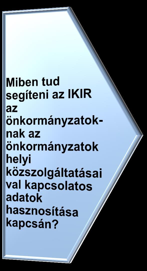 HIERARCHIÁJA IKIR1