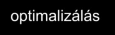 prototípusok kialakítása rendszer kialakítás hardver beszerzés, telepítés szoftver beszerzés/fejlesztés a rendszer tesztelése a felhasználók oktatása átállás az új rendszerre a