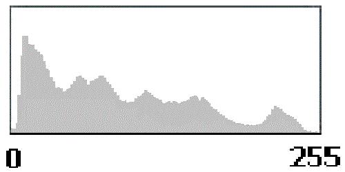 f(x)dx = F(b)-F(a) (Newto-Leibiz szabály) ξ=b) = 0 (ha ξ folytoos v.v.) ξ c) = ξ-c <ε) = c-ε<ξ<c+ε) = F(c+ε)-F(c-ε).