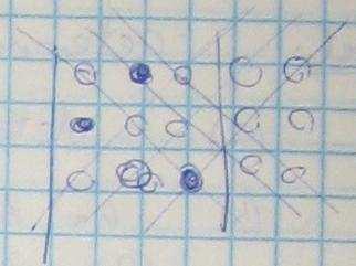 Állítás: () = (2)? = a *a 2 *...*a n Példa: (determináns kiszámítása) sorlépcsős alakra hozzuk majd az előző Állítás szerint kiszámítjuk az értékét.
