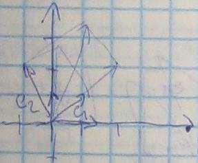 F e = ; e 2 = 2 e = = f + f 2 f = ; f 2 = e 2 = 2 = -f + 2f 2 2 = = 2 3 = = Tétel: A = R n R n lineáris leképezés [A] E és [A] F a két mátrixa.
