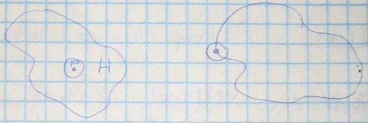 Magyarázat: belső pont Definíció: r sugarú, a,a 2,,a n közepű, nyíltgömb R n ben: (a, an),r = {(x,x 2,,x n ) R: ((x -a ) 2 + +(x n -a n ) 2 ) < r} Definíció: H R n ; P(pont) H belső pontja H nak, ha