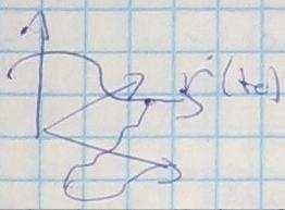 Mik a magasabb rendű deriváltak: = (2 f)/(x 2 ) = (2 f)/(x j x i )*(f x i ) x i = f x i x i (f x i ) x j = f x i x j ugyanazt jelenti Példa: (x 3 y 4 ) xy = (3x 2 y 4 ) y = 3x 2 4y 3 (x 3 y 4 ) yx =