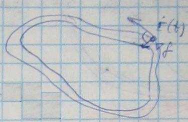 Tétel: Iránymenti derivált kiszámítása Ha f(x,y) differenciálható egy nyílt tartományban, amely tartalmazza a P (x,y ) pontot, akkor uf(p ) = ( f)(p )*u, ahol u egységvektor.