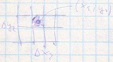 h 2 * f xx + 2hk*f xy + k 2 *f yy = (h + k )2 f F (n) (t) = (h + k )n f F t = helyen a Taylor polinomja () () (h + )! =! Definíció: Maradéktag: a függvény és a Taylor polinomjának különbsége (a) ha az változós f (n+) - szer folyamatosan diffható akkor a maradékig () () ()!