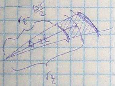 h 2 (x,y) () (,) = (,, ) () (,)