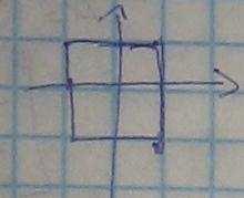 Definíció: v=(v,,v n ) w=(w,,w n ) (a) v = w i=.