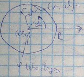 7. előadás Példa: kör területe (, )