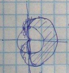 = 2 + = = = 2 = cos + = 2 + 4 = +