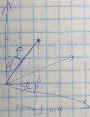 Definíció: