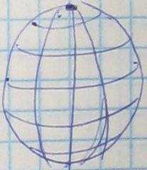 } tg = z = z } = 