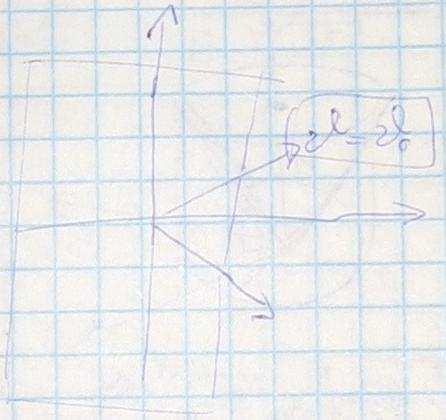 + = sin sin } cos =