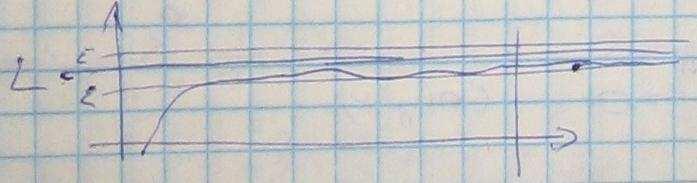 ezek valamelyik végtelen rész halmazán) Példa: a n = n =,2, Definíció: Az {a n } sorozat konvergens és