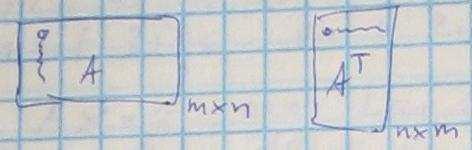(f) k(a + B) = ka + kb (g) (k + l)a = ka + la (h) (kl)a = k(la) (i) k(ab) = (ka)b Megjegyzés: