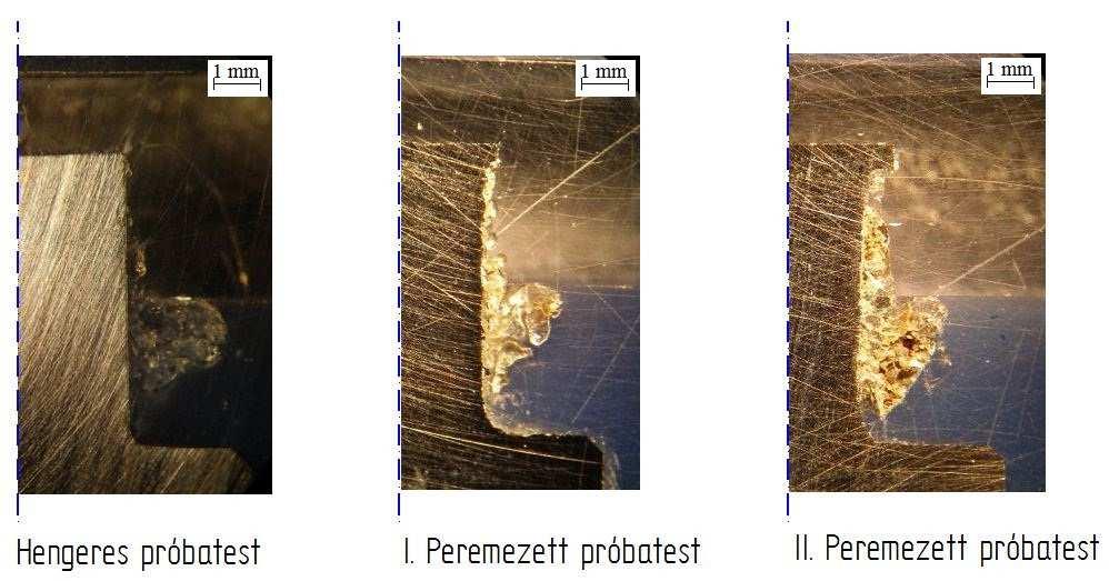 Eredmények - szilárdságnövelés Csapgeometria vizsgálata Eltérő, alakzáró geometriájú csapok belenyomása 5 mm vastagságú műanyagba Benyomódás