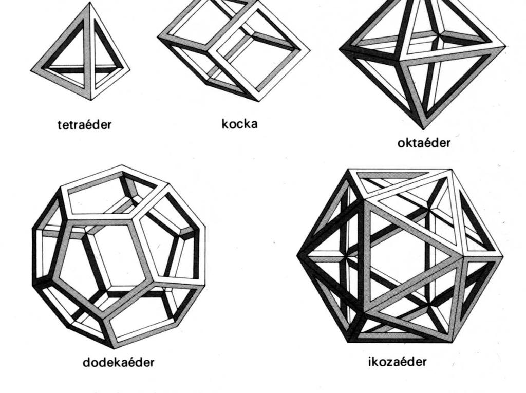Az utóbbi kettı felfedezése viszont már alighanem a legszebbek és leginkább egyedülállók a matematika történetében.