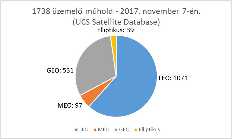 Van új a nap alatt (közelebb jönnek a holdak)