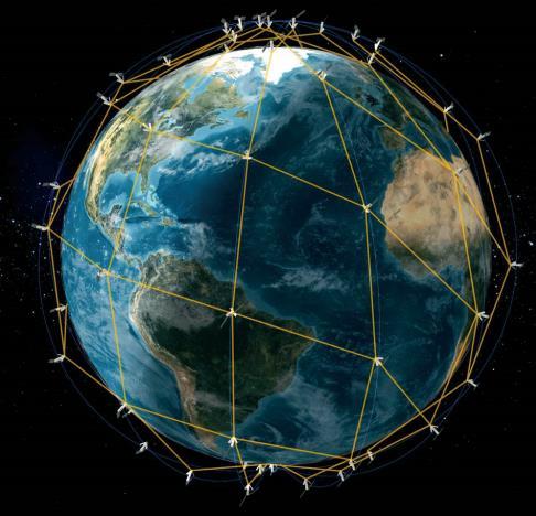 LEO (Iridium Next) -