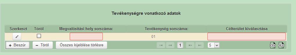 Tevékenységre vonatkozó adatok A támogatható tevékenységeket a felhívás tartalmazza. Egy megvalósítási helyhez több tevékenység is rögzíthető.