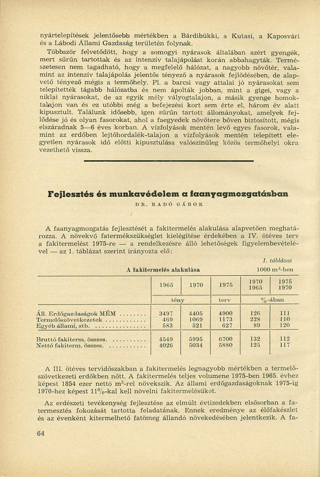 nyártelepítések jelentősebb mértékben a Bárdibükki, a Kutasi, a Kaposvári és a Lábodi Állami Gazdaság területén folynak.