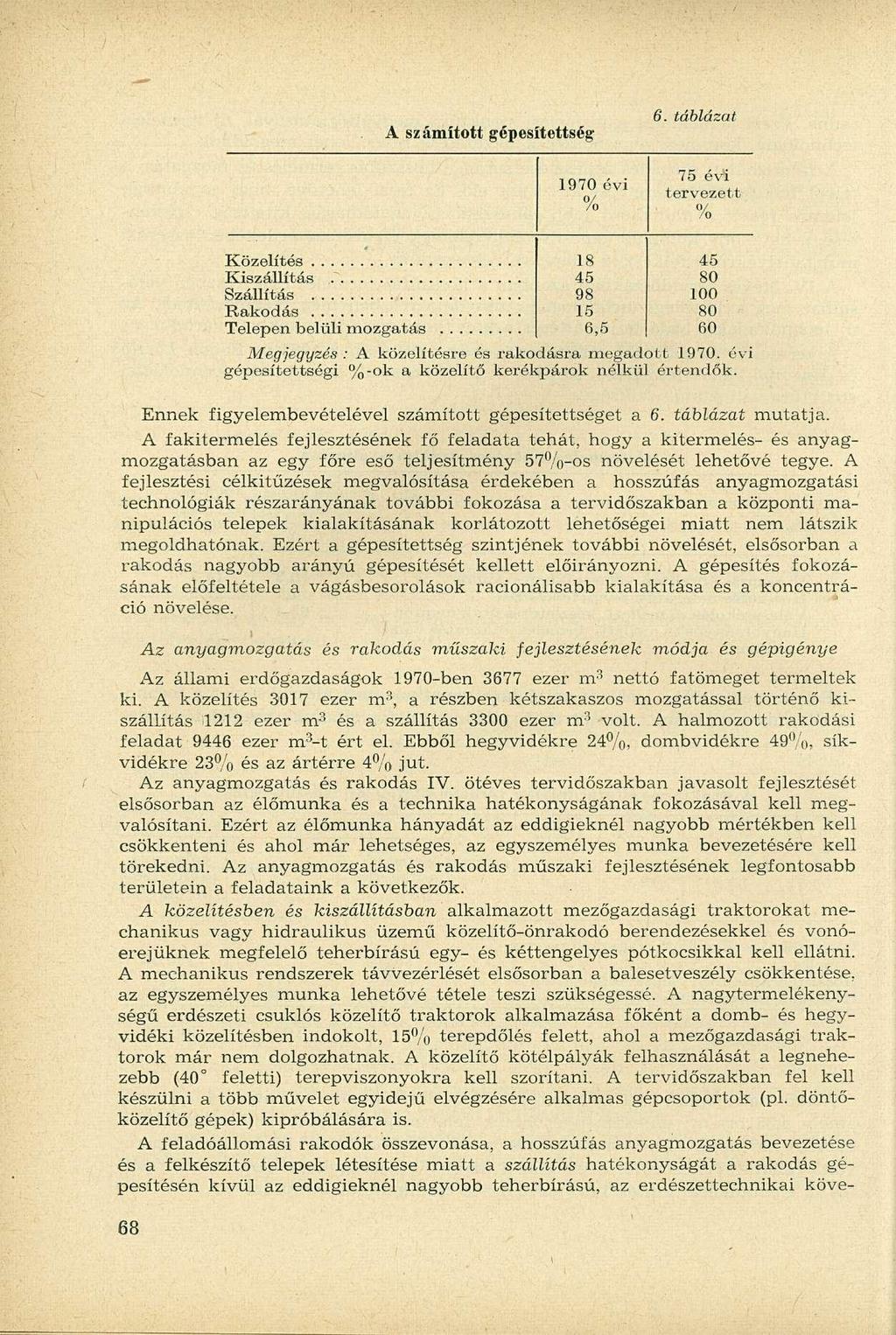 A számított gépesítettség 1970 évi /o 6. táblázat 75 évi tervezett /o 18 45 Kiszállítás..' 45 80 98 100 Rakodás 15 80 6,5 60 Megjegyzés : A közelítésre és rakodásra megadott 1970.