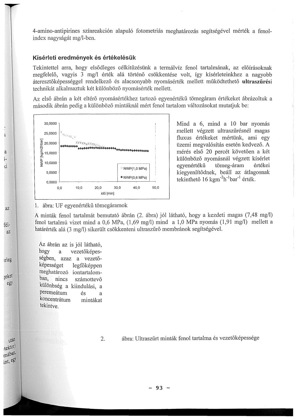 4-amino-antipirines színreakción alapuló fotoraetriás meghatározás segítségével mérték a fenolindex nagyságát mg/l-ben.