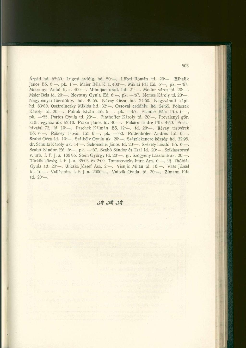Árpád hd. 65'60. Lugosi erdőig, hd. 50 -. Löbel Román td. 20- Mihalik János Eő. 6-, pk. 1*. Maier Béla K. a. 400-. Miklai Pál Eő. pk. -67. Mocsonyi Antal K. a. 400-. Miholjaci urad. hd. 21'.