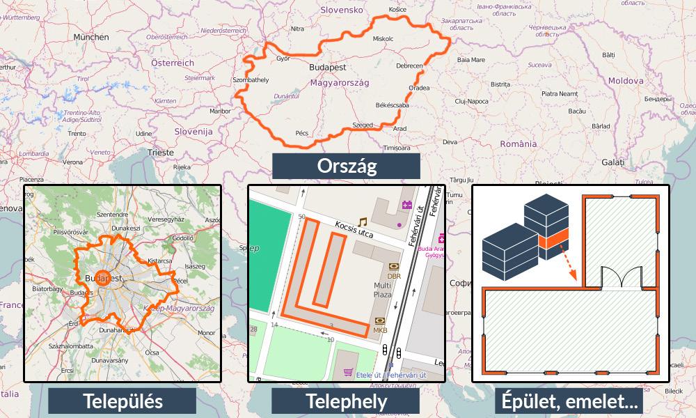 5 A NETinv komponensei és funkcionalitása A NETinv három komponensből áll, ezek különböző szolgáltatásokat nyújtanak a felhasználóknak.