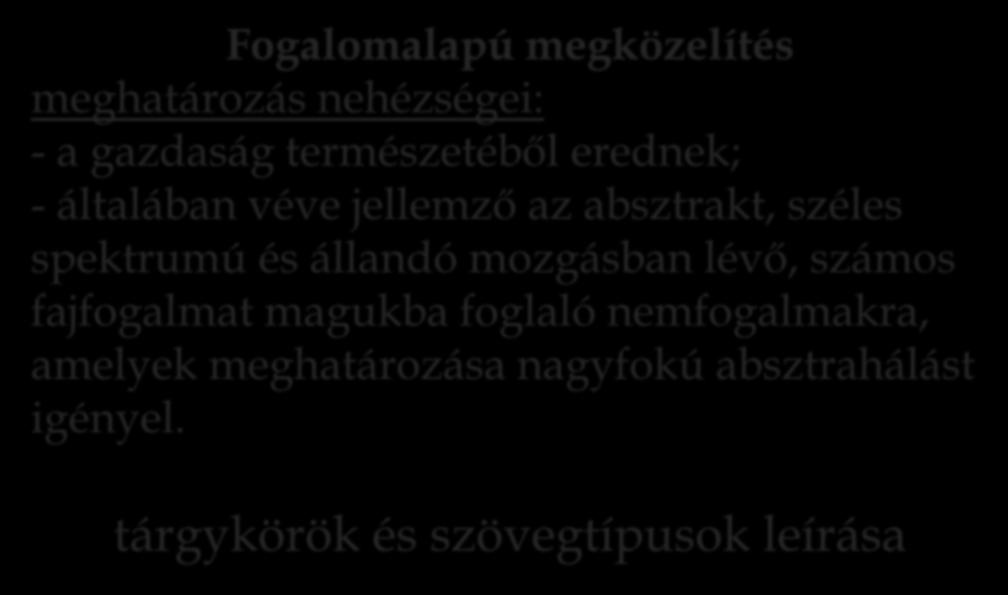 és állandó mozgásban lévő, számos értelmezhető mint rendszer fajfogalmat magukba foglaló nemfogalmakra, a szaknyelv egy változata, amelynek gazdasági tartalmú szakszövegei sajátos jellemzőket