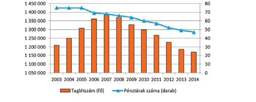 ÉRDEMES-E ADÓKEDVEZMÉNNYEL ÖSZTÖNÖZNI... GULYÁS ATTILA MSc 1.