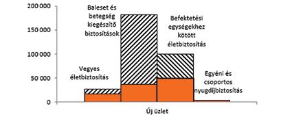 ÉRDEMES-E ADÓKEDVEZMÉNNYEL ÖSZTÖNÖZNI.