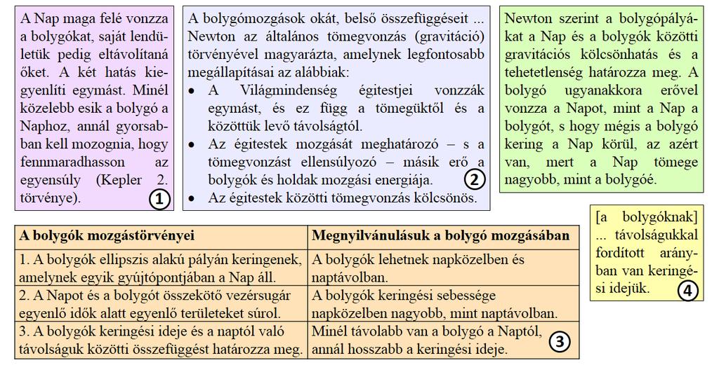 Tantárgyak határán A kvantitatív megfontolások háttérbe szorulása nemcsak a törvény ki nem mondását jelenti, de számolás híján nem lepleződnek le az olyan súlyos hibák sem, mint a fenti (4)