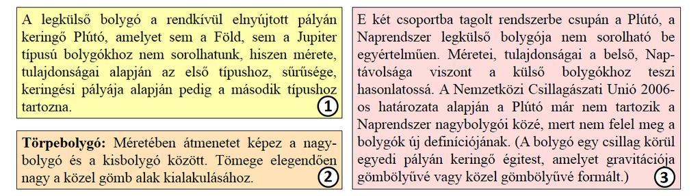 A fogalmak pontatlan kezelésének példája az érettségi követelményrendszer legújabb változatában megjelenő törpebolygó is.