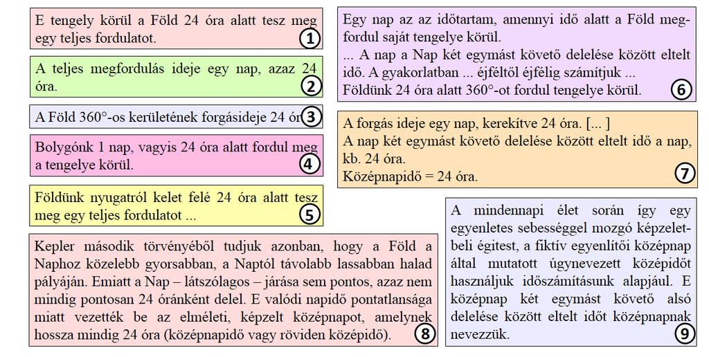 Tantárgyak határán Kivételt képez a periódusidőkhöz kötődő időszámítási egységek problémája: fizikaórán hajlamosak vagyunk mindenki számára nyilvánvalónak tekinteni ezeket a fogalmakat.