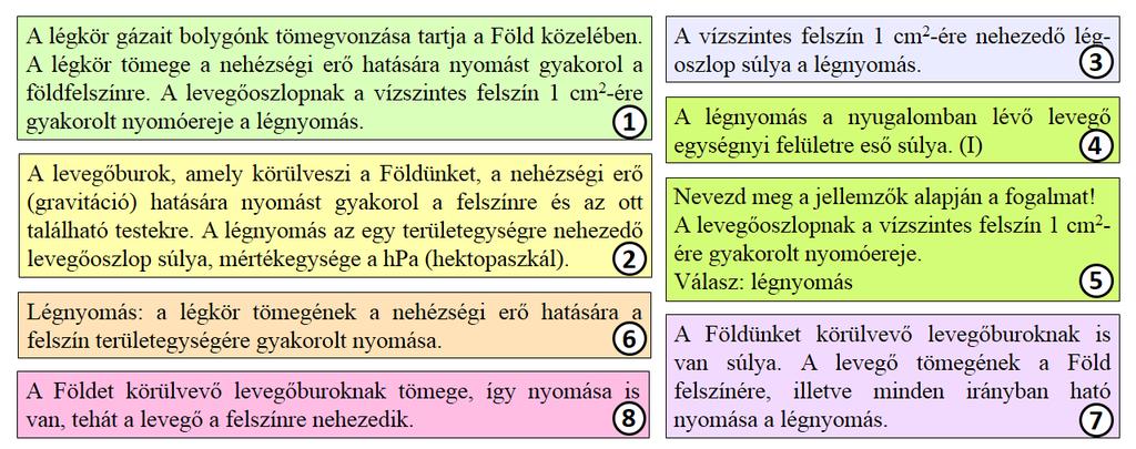 Tantárgyak határán kötött nyomásdefiníció nem hibás (eltekintve a nyomóerő értelemben használt nyomás szótól: (6)), két okból is helytelen képzeteket kelt.