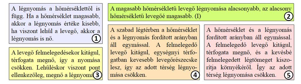 Így sokan hiszik, hogy a nyomás a gáz súlya miatt van, tehát súlytalanság esetén (például egy keringő űrhajó vagy zuhanó lift levegőjében) nulla a nyomás.