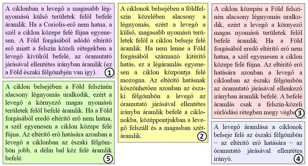 Egyedül () említi, hogy a ciklonban csak a felszínközeli súrlódási rétegben megy végbe befelé áramlás, de magyarázatot erre már nem ad.