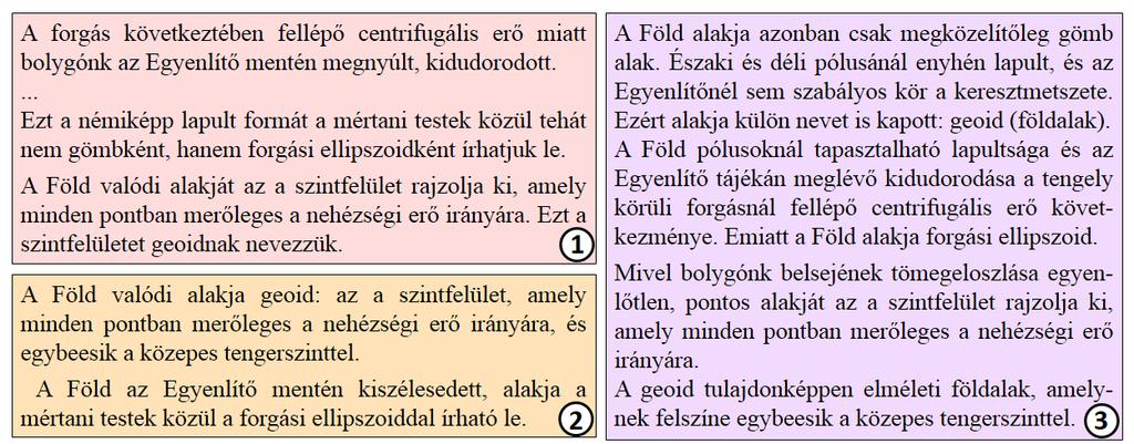 Tantárgyak határán Az általam vizsgált földrajzkönyvek közül csak az alábbi (1),(),(3) hivatkozik a tömegeloszlás egyenetlenségére, kimondva, hogy a geoid