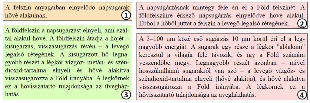 (Wien eltolódási törvénye alapján a 0,48 μm-es hullámhossz valóban 6100 K hőmérsékletnek felelne meg.) A hő fogalma a földrajzkönyvekben sem következetesen jelenik meg.