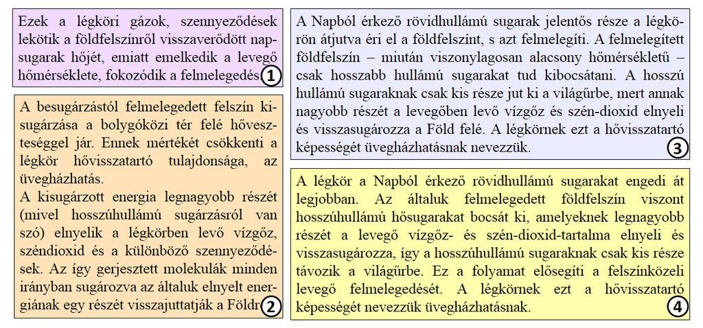 Tantárgyak határán A levegő felmelegedésével kapcsolatban minden tankönyv hangsúlyozza, hogy a légkör a felszín kisugárzása által, alulról melegszik fel.