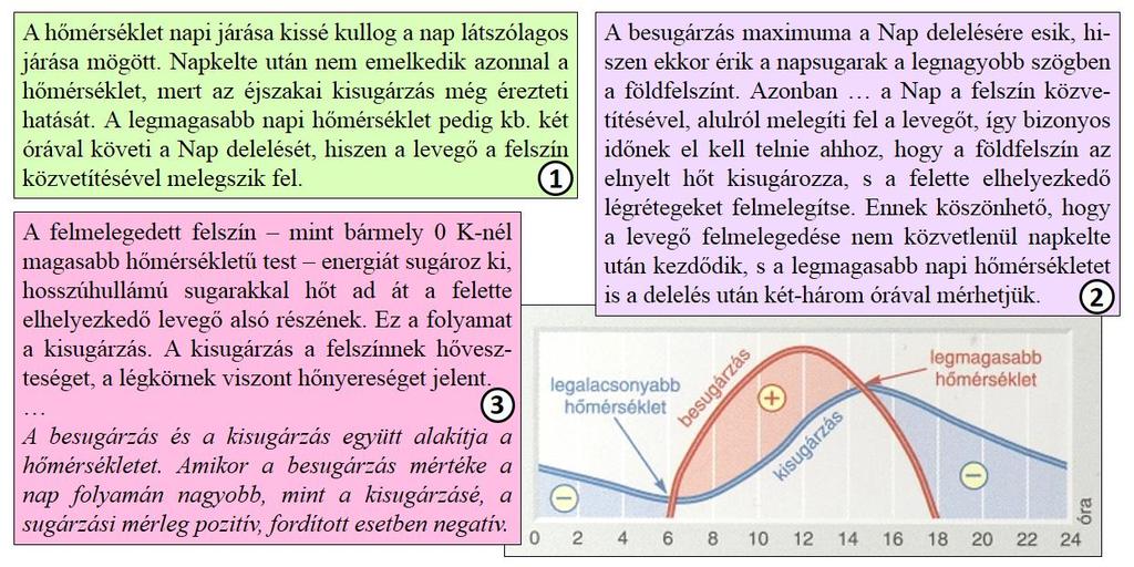 Doktori értekezés járása és hőmérséklet. Csakhogy a be- és kisugárzásnak megfelelő fizikai mennyiség (annak dimenziója) már nem egyértelmű.