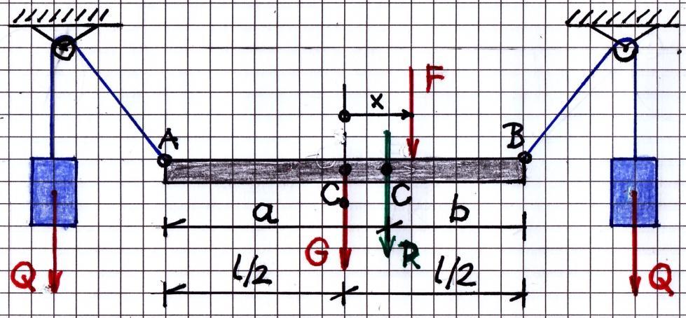 5 Megjegyzések: M1. A ( 18 ) korlátozást tekinthetjük a szerkezet erőtani működési feltételének is.