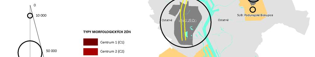 Cieľom je identifikácia oblastí s nedostatkom alebo prebytkom OPM voči stavu EAP v daných územiach.