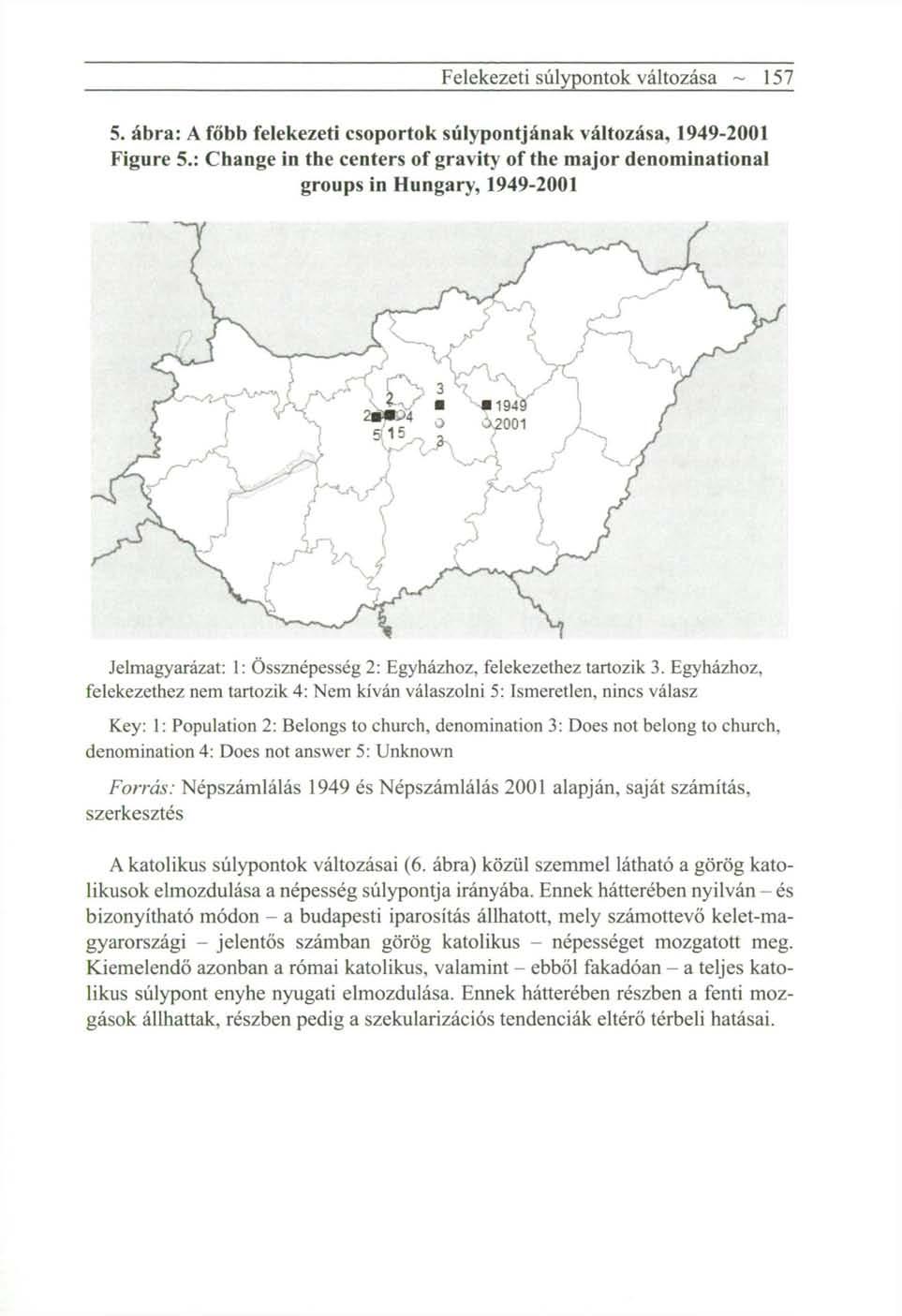 Felekezeti súlypontok változása ~ 157 5. ábra: A főbb felekezeti csoportok súlypontjának változása, 1949-2001 Figure 5.