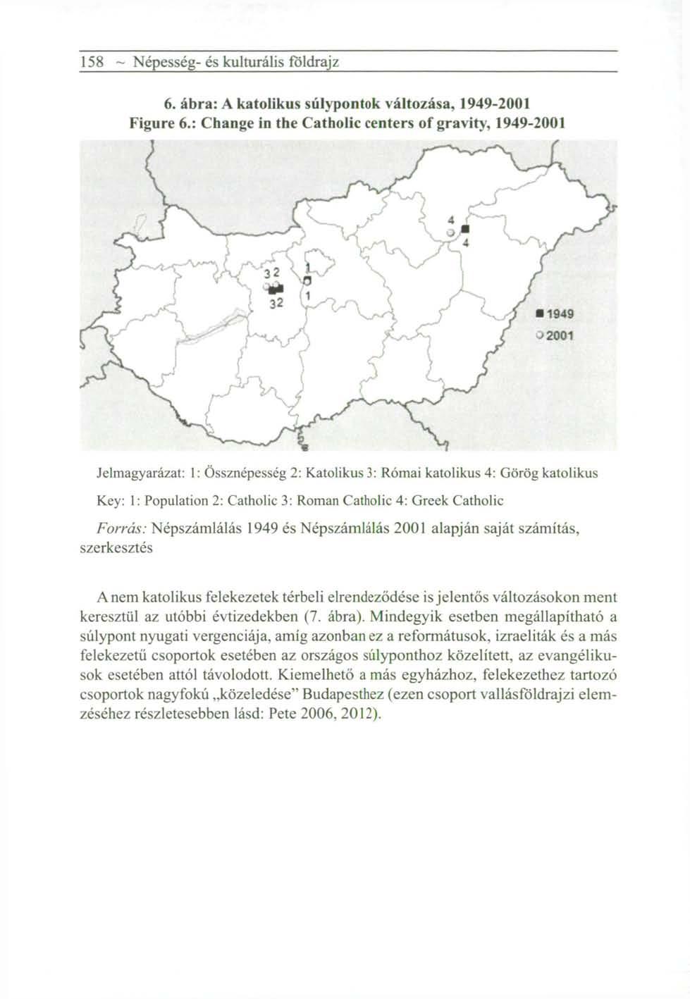 158 ~ Népesség- és kulturális földrajz 6. ábra: A katolikus súlypontok változása, 1949-2001 Figure 6.