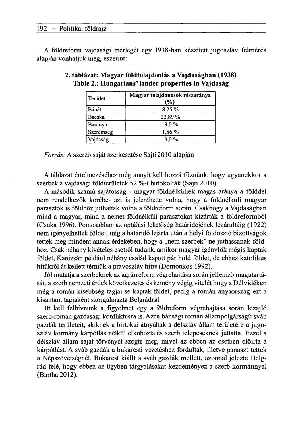192 ~ Politikai földrajz A földreform vajdasági mérlegét egy 1938-ban készített jugoszláv felmérés alapján vonhatjuk meg, eszerint: 2. táblázat: Magyar földtulajdonlás a Vajdaságban (1938) Table 2.
