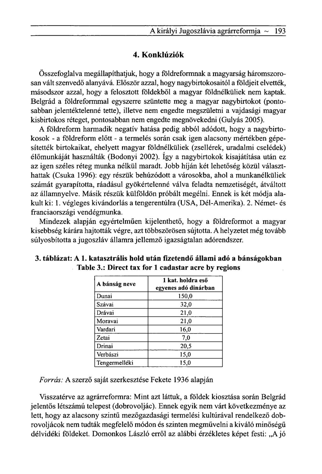 A királyi Jugoszlávia agrárreformja ~ 193 4. Konklúziók Összefoglalva megállapíthatjuk, hogy a földreformnak a magyarság háromszorosan vált szenvedő alanyává.