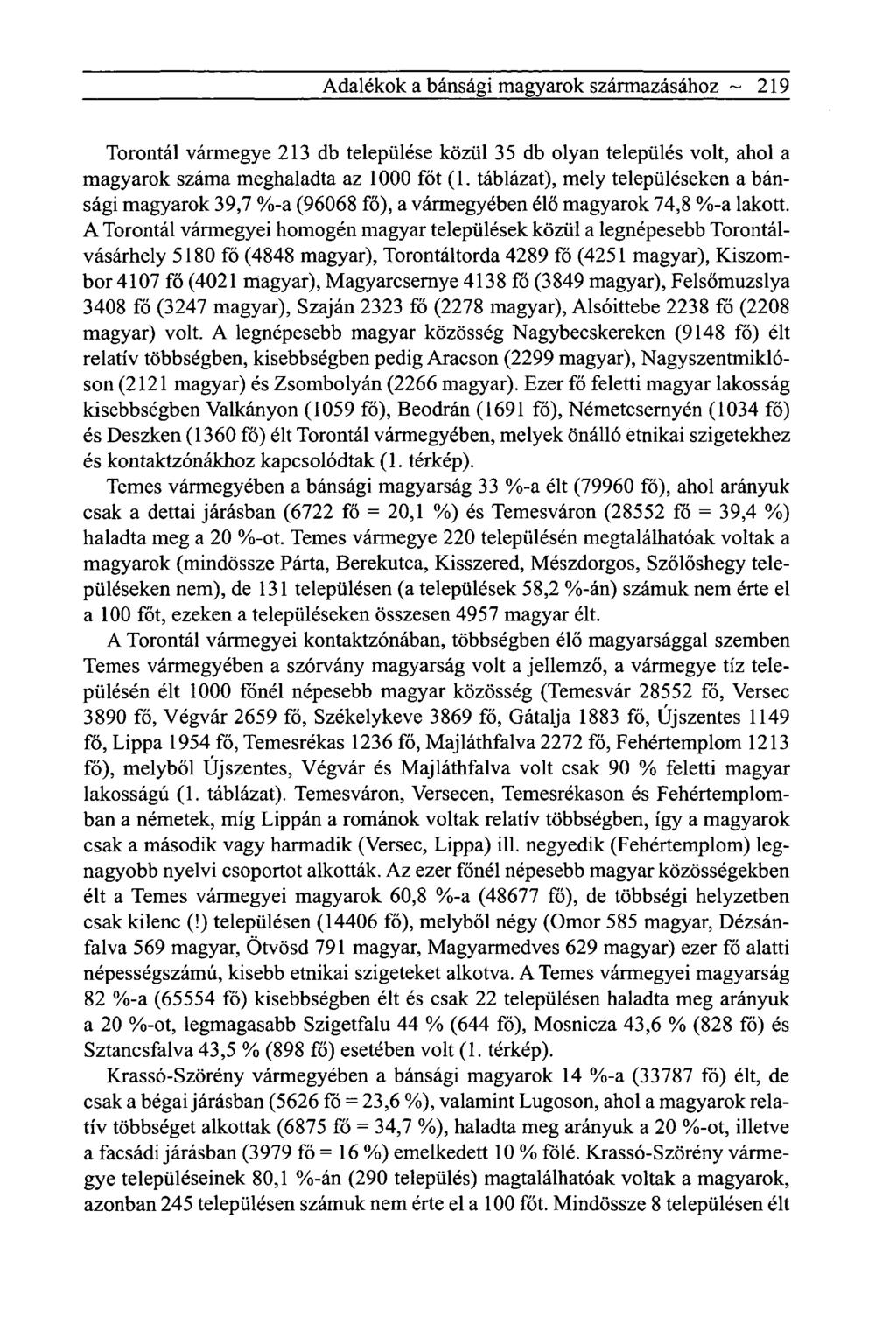 Adalékok a bánsági magyarok származásához ~ 219 Torontál vármegye 213 db települése közül 35 db olyan település volt, ahol a magyarok száma meghaladta az 1000 főt (1.