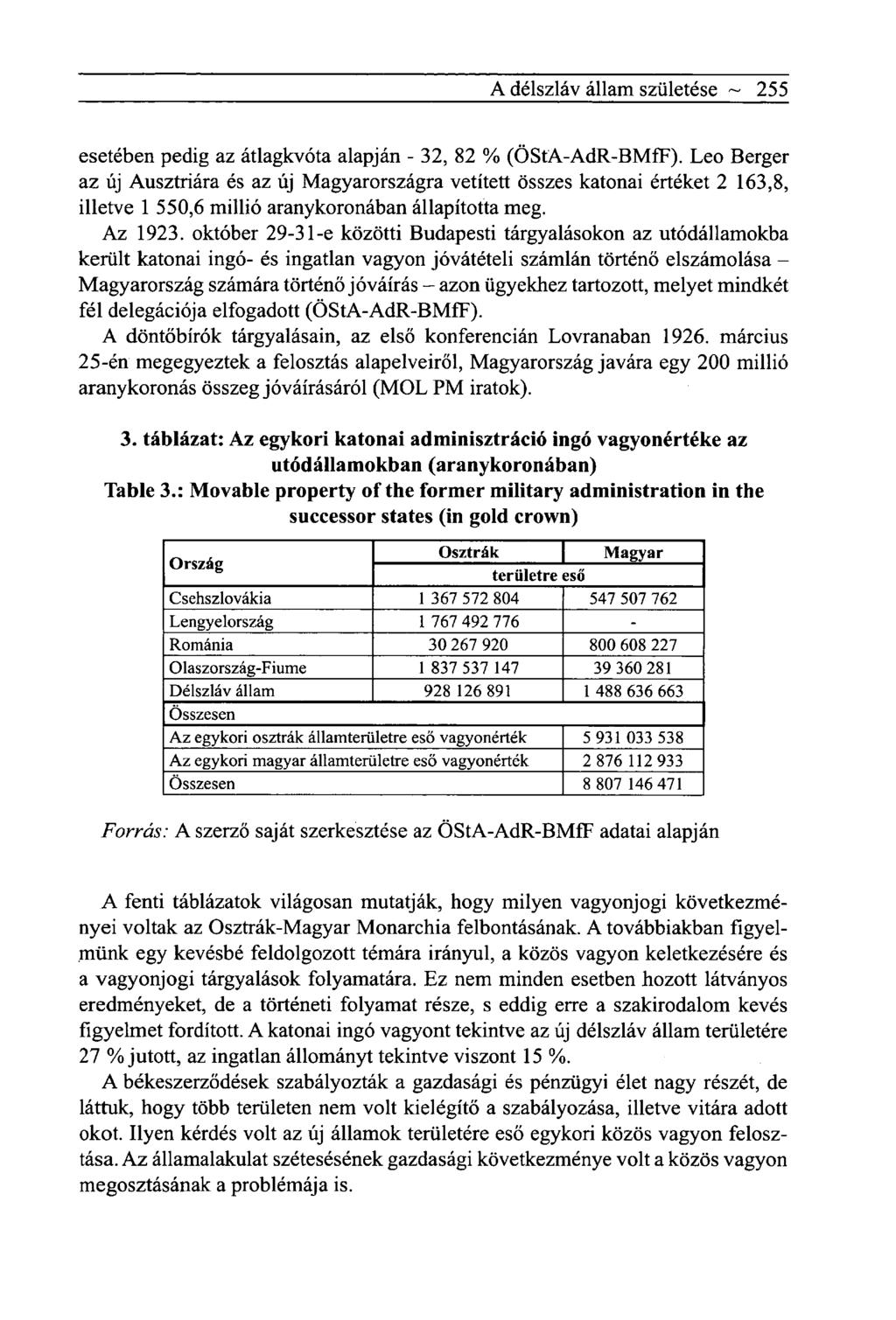 A délszláv állam születése ~ 255 esetében pedig az átlagkvóta alapján - 32, 82 % (ÖStA-AdR-BMfF).